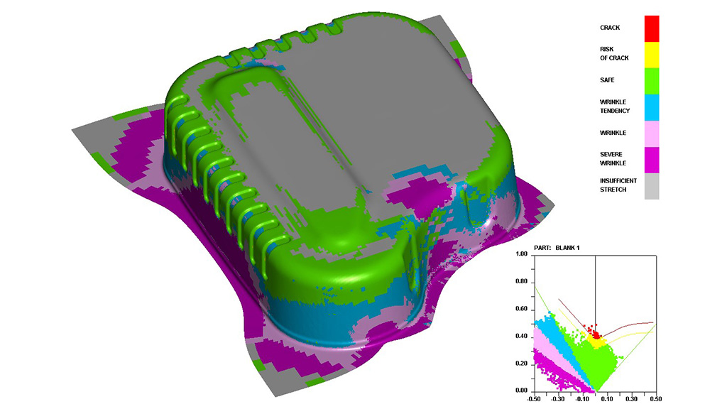 formability simulation-1