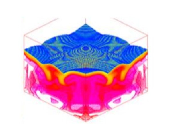 CESE Compressible CFD Solver